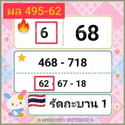 Thailand Lottery Down 100% Sure Number Master 16th July 2026