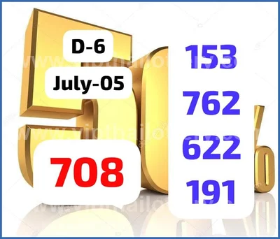 Thailand Lottery Down Numbers Tips Touch Non-Miss 16/07/2026
