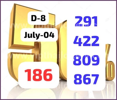 Thailand Lottery Down Numbers Tips Touch Non-Miss 16/07/2026