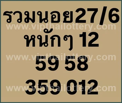 Thailand Lottery Down Numbers Formula Result 3Up 16/07/2026