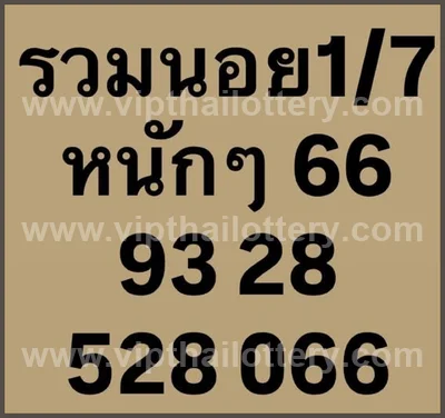 Thailand Lottery Down Numbers Formula Result 3Up 16/07/2026