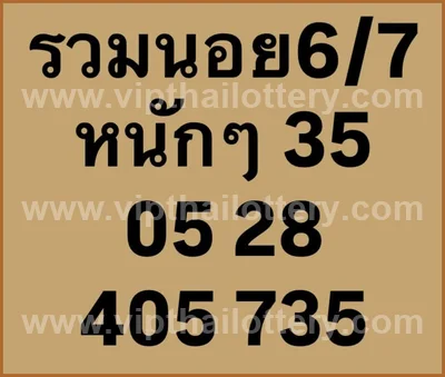 Thailand Lottery Down Numbers Formula Result 3Up 16/07/2026
