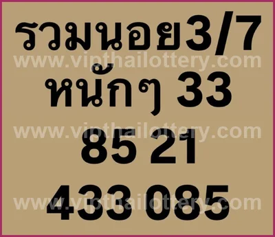 Thailand Lottery Down Numbers Formula Result 3Up 16/07/2026