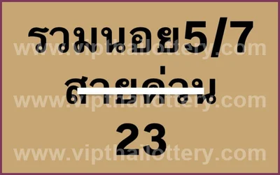 Thailand Lottery Down Numbers Formula Result 3Up 16/07/2026