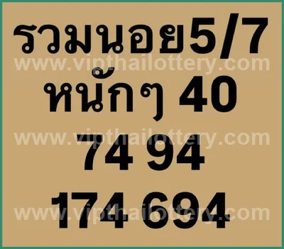 Thailand Lottery Down Numbers Formula Result 3Up 16/07/2026