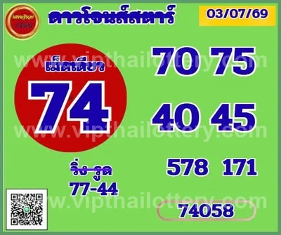 Thai Lotto Cut Digit Numbers HTF Set Master Lucky 16.07.26