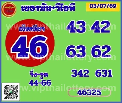 Thai Lotto Cut Digit Numbers HTF Set Master Lucky 16.07.26