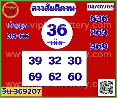 Thai Lotto Cut Digit Numbers HTF Set Master Lucky 16.07.26
