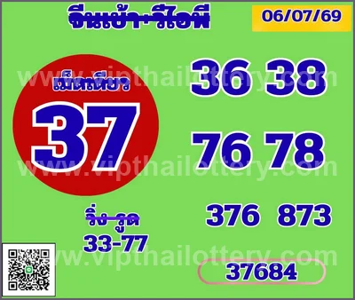 Thai Lotto Cut Digit Numbers HTF Set Master Lucky 16.07.26