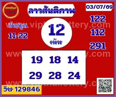 Thai Lotto Cut Digit Numbers HTF Set Master Lucky 16.07.26