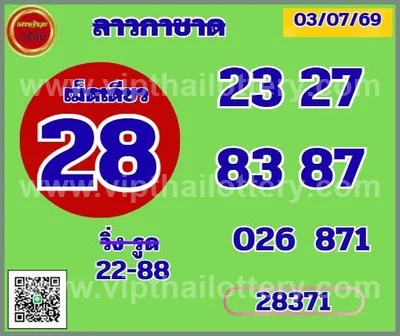 Thai Lotto Cut Digit Numbers HTF Set Master Lucky 16.07.26