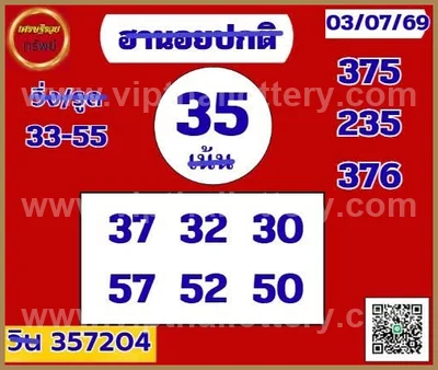 Thai Lotto Cut Digit Numbers HTF Set Master Lucky 16.07.26
