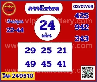 Thai Lotto Cut Digit Numbers HTF Set Master Lucky 16.07.26