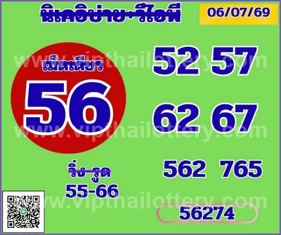 Thai Lotto Cut Digit Numbers HTF Set Master Lucky 16.07.26