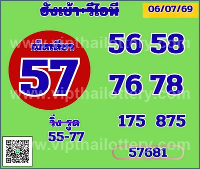Thai Lotto Cut Digit Numbers HTF Set Master Lucky 16.07.26