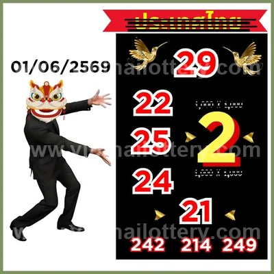 Thailand Lottery VIP Final Game Touch Numbers Tips 16/7/2026