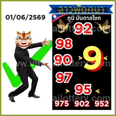 Thailand Lottery VIP Final Game Touch Numbers Tips 16/7/2026