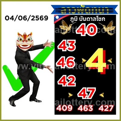 Thailand Lottery VIP Final Game Touch Numbers Tips 16/7/2026