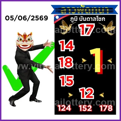 Thailand Lottery VIP Final Game Touch Numbers Tips 16/7/2026