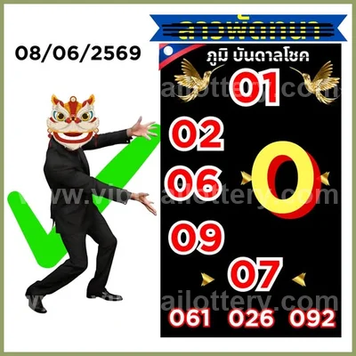 Thailand Lottery VIP Final Game Touch Numbers Tips 16/7/2026