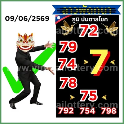 Thailand Lottery VIP Final Game Touch Numbers Tips 16/7/2026