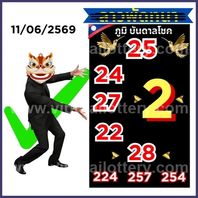 Thailand Lottery VIP Final Game Touch Numbers Tips 16/7/2026