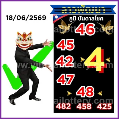 Thailand Lottery VIP Final Game Touch Numbers Tips 16/7/2026
