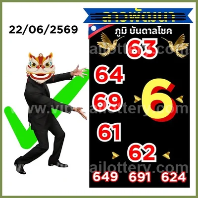 Thailand Lottery VIP Final Game Touch Numbers Tips 16/7/2026