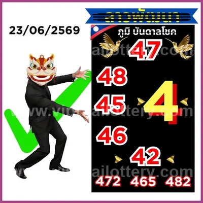 Thailand Lottery VIP Final Game Touch Numbers Tips 16/7/2026