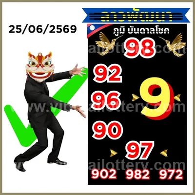 Thailand Lottery VIP Final Game Touch Numbers Tips 16/7/2026