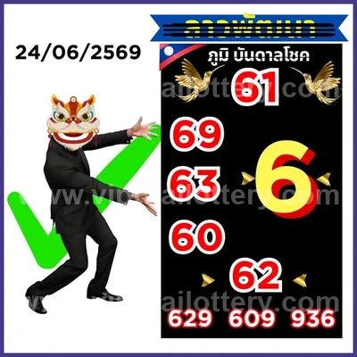 Thailand Lottery VIP Final Game Touch Numbers Tips 16/7/2026