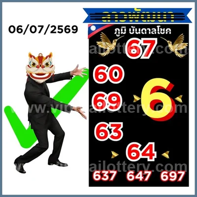 Thailand Lottery VIP Final Game Touch Numbers Tips 16/7/2026