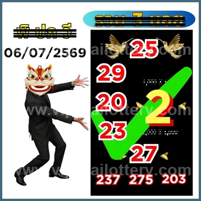 Thailand Lottery VIP Final Game Touch Numbers Tips 16/7/2026