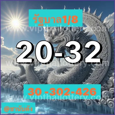 Thailand Lottery Down Direct Tips VIP Game 3Up 16 July 2026