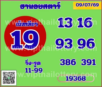 Thailand Lottery Result 3Up Set Lucky Sure namber 16.07.2026