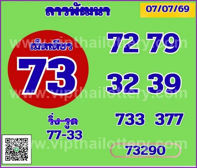 Thailand Lottery Result 3Up Set Lucky Sure namber 16.07.2026