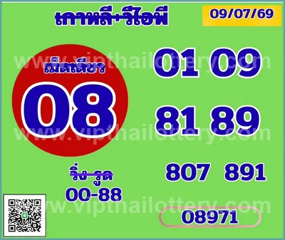 Thailand Lottery Result 3Up Set Lucky Sure namber 16.07.2026