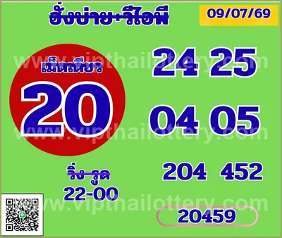Thailand Lottery Result 3Up Set Lucky Sure namber 16.07.2026