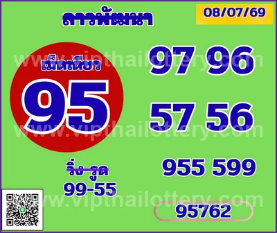 Thailand Lottery Result 3Up Set Lucky Sure namber 16.07.2026