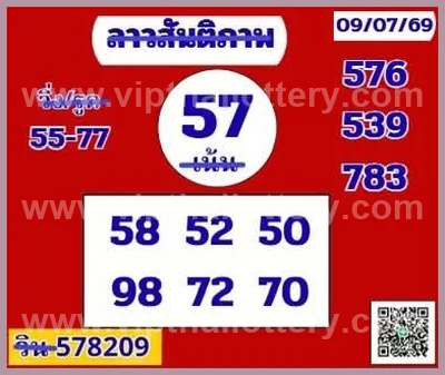 Thailand Lottery Result 3Up Set Lucky Sure namber 16.07.2026