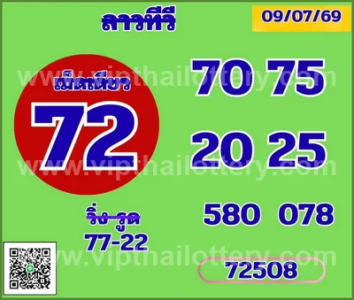 Thailand Lottery Result 3Up Set Lucky Sure namber 16.07.2026