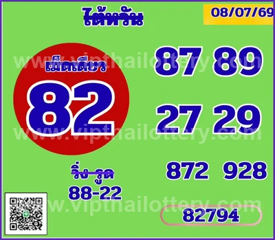 Thailand Lottery Result 3Up Set Lucky Sure namber 16.07.2026