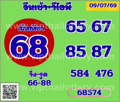 Thailand Lottery Result 3Up Set Lucky Sure namber 16.07.2026