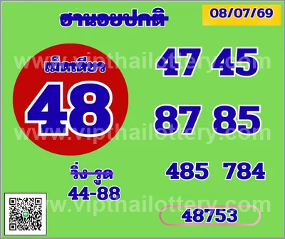 Thailand Lottery Result 3Up Set Lucky Sure namber 16.07.2026