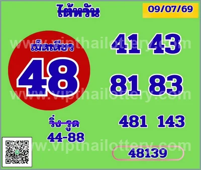 Thailand Lottery Result 3Up Set Lucky Sure namber 16.07.2026