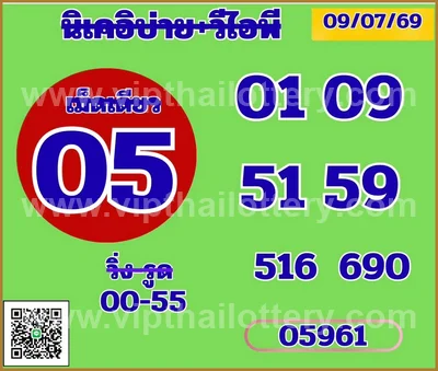 Thailand Lottery Result 3Up Set Lucky Sure namber 16.07.2026