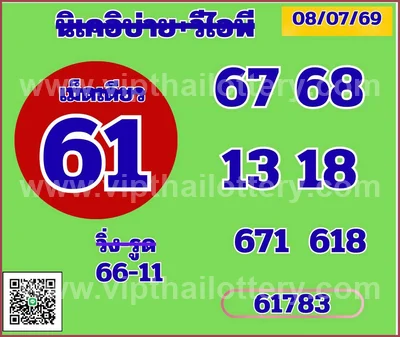 Thailand Lottery Result 3Up Set Lucky Sure namber 16.07.2026