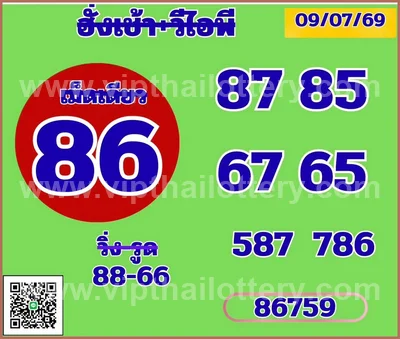 Thailand Lottery Result 3Up Set Lucky Sure namber 16.07.2026