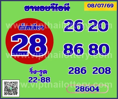 Thailand Lottery Result 3Up Set Lucky Sure namber 16.07.2026