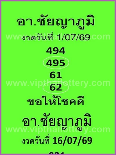 Thailand Lottery Formula Tips Winning Touch Lucky 16/7/2026